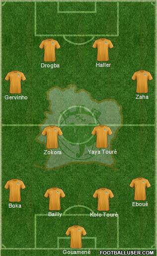 Côte d'Ivoire 4-2-2-2 football formation