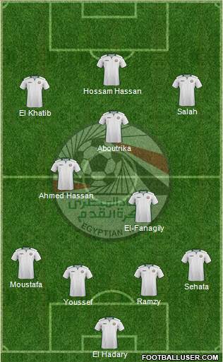 Egypt 4-3-3 football formation