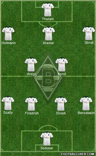 Borussia Mönchengladbach Formation 2022