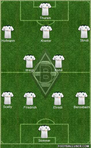 Borussia Mönchengladbach football formation