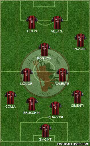 Foggia 4-3-3 football formation