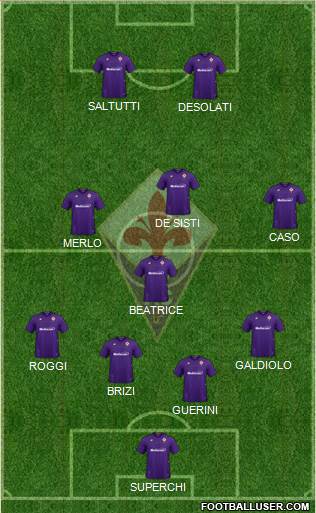 Fiorentina football formation