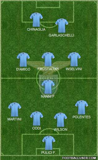 S.S. Lazio football formation