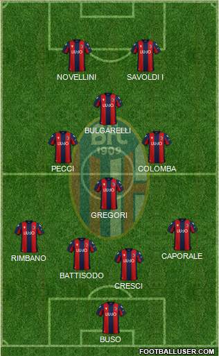 Bologna Formation 2022