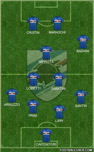 Sampdoria football formation