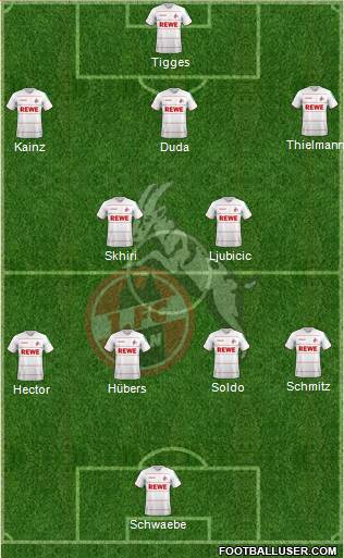 1.FC Köln Formation 2022