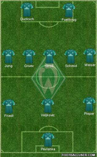 Werder Bremen football formation