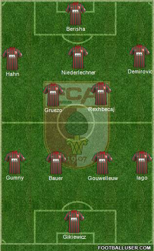 FC Augsburg Formation 2022