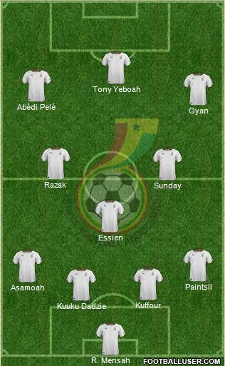 Ghana football formation