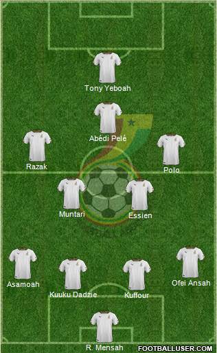 Ghana Formation 2022