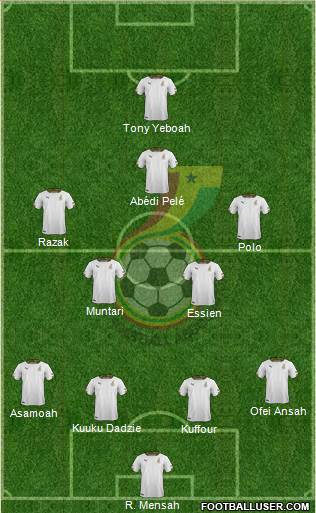 Ghana football formation