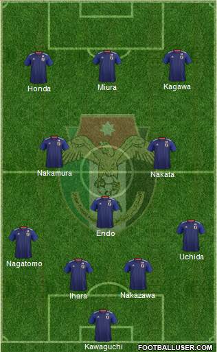 Japan Formation 2022
