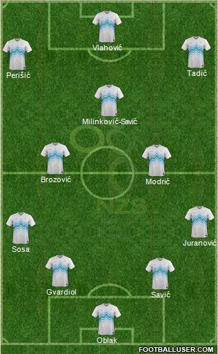 Slovenia football formation