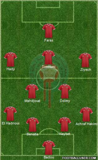 Morocco Formation 2022