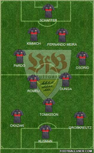 VfB Stuttgart football formation