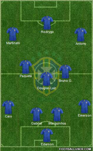 Brazil Formation 2022