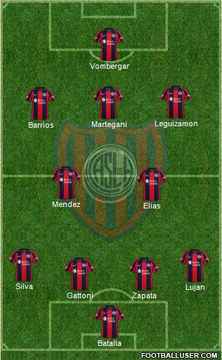San Lorenzo de Almagro Formation 2022