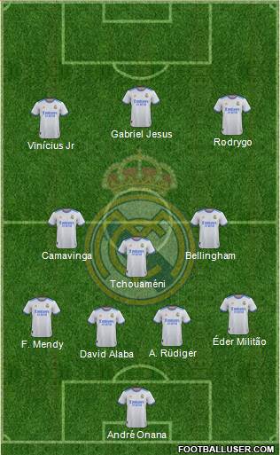Real Madrid C.F. Formation 2022