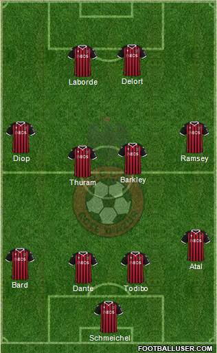 OGC Nice Côte d'Azur football formation