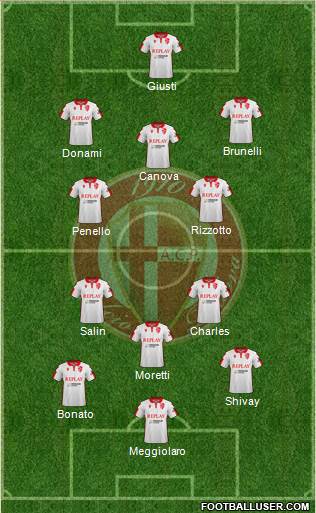Padova Formation 2022