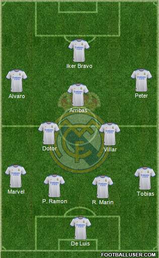 R. Madrid Castilla 4-2-3-1 football formation