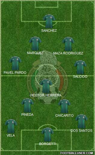 Mexico Formation 2022