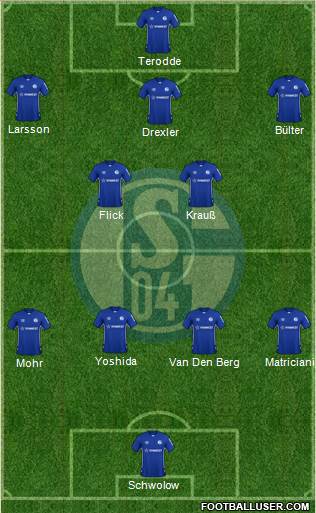 FC Schalke 04 4-2-3-1 football formation