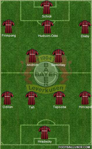 Bayer 04 Leverkusen football formation