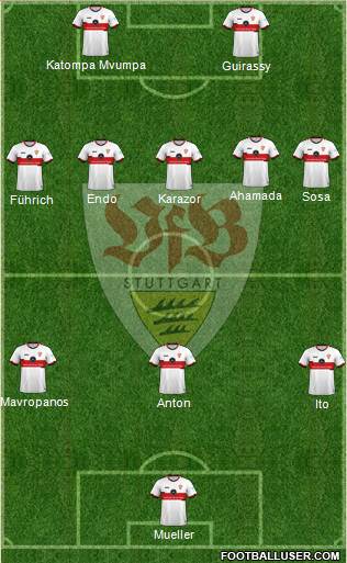 VfB Stuttgart football formation