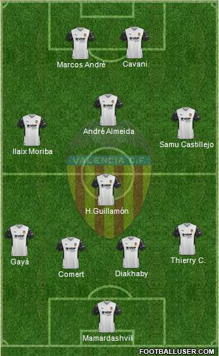 Valencia C.F., S.A.D. Formation 2022