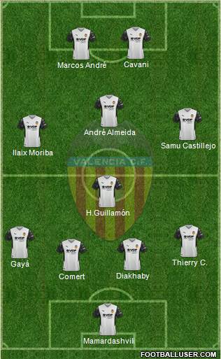 Valencia C.F., S.A.D. football formation