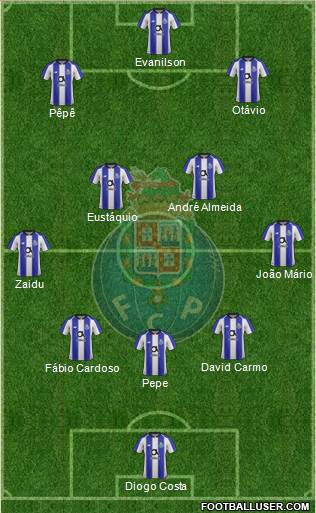 Futebol Clube do Porto - SAD Formation 2022