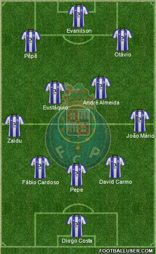 Futebol Clube do Porto - SAD football formation