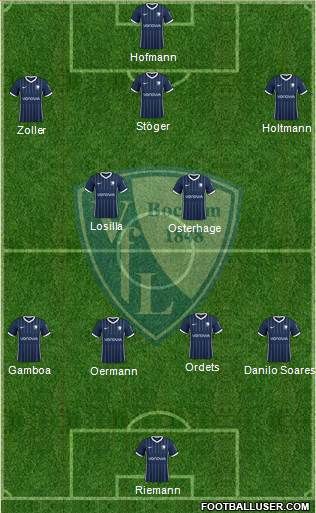 VfL Bochum 4-2-3-1 football formation