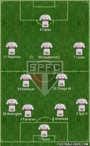 São Paulo FC