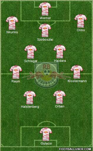 RasenBallsport Leipzig Formation 2022