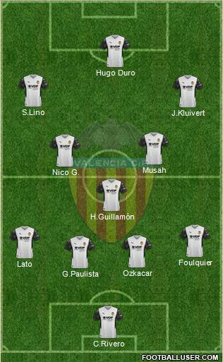 Valencia C.F., S.A.D. Formation 2022