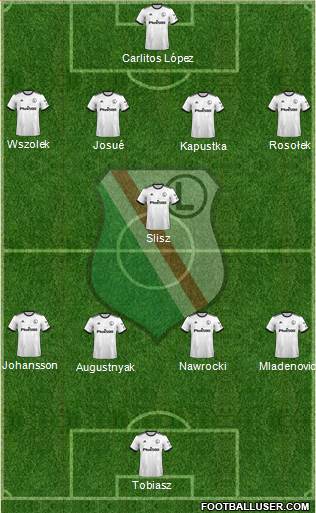 Legia Warszawa football formation