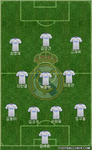 Real Madrid C.F. Formation 2022