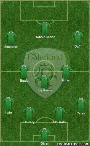 Ireland 4-3-3 football formation