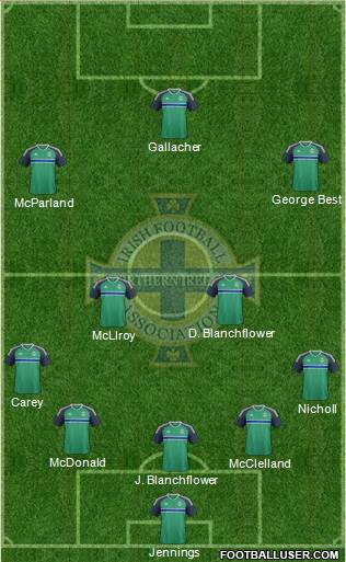 Northern Ireland Formation 2022