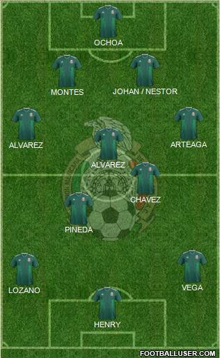 Mexico Formation 2022
