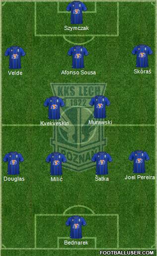 Lech Poznan 4-2-3-1 football formation