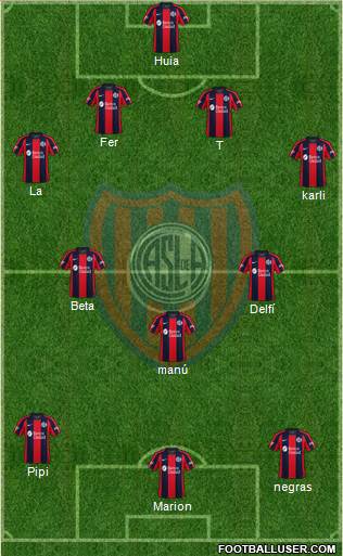 San Lorenzo de Almagro Formation 2022