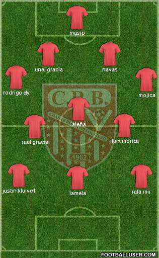 Chabab Riadhi Belouizdad 4-3-3 football formation