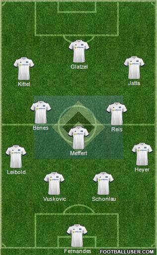 Hamburger SV 4-3-3 football formation