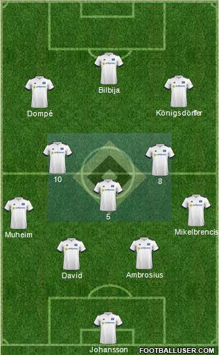 Hamburger SV football formation