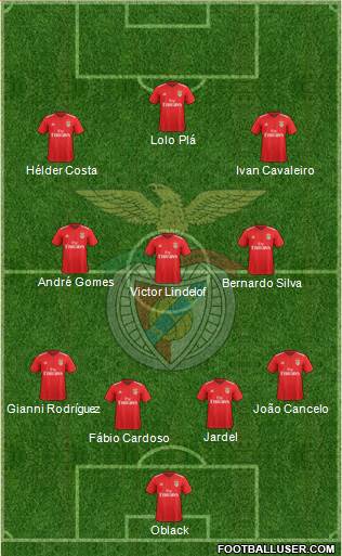 Sport Lisboa e Benfica - SAD football formation