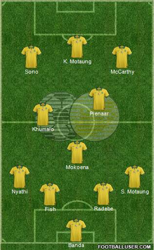 South Africa football formation