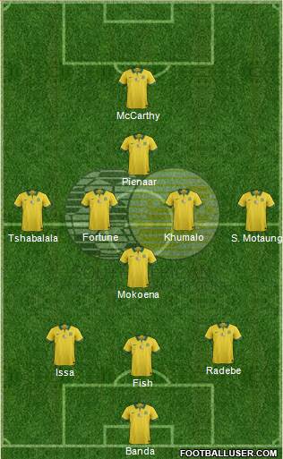 South Africa football formation